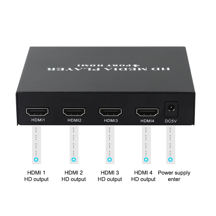 Four-way HDMI HD Player 1080P Demo Device Distributor USB Flash Drive Video AD Player