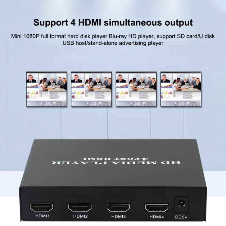 Four-way HDMI HD Player 1080P Demo Device Distributor USB Flash Drive Video AD Player