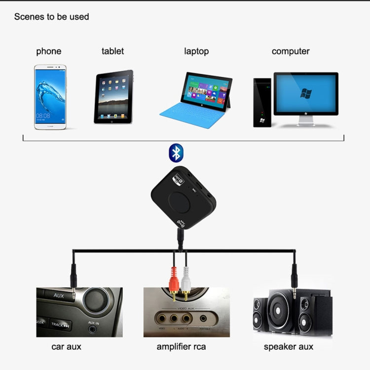 B7 Plus Bluetooth 4.2 NFC Wireless Bluetooth Audio Receiver Aptx Speaker with High Fidelity