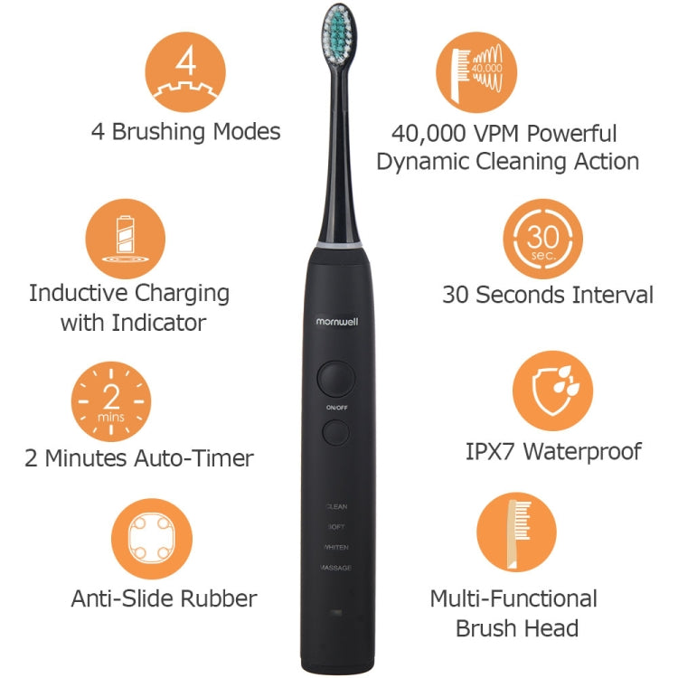 IPX7 Waterproof Rechargeable Adult Sonic Pulse Electric Toothbrush,  US Plug