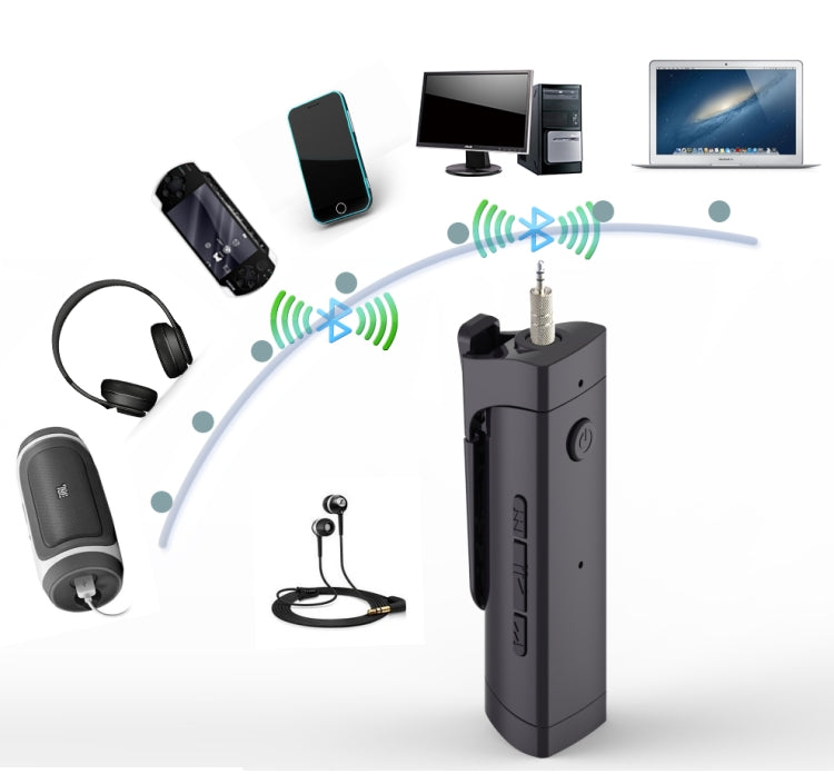 Mini sports collar-clip bluetooth audio receiver wired headset bluetooth headset