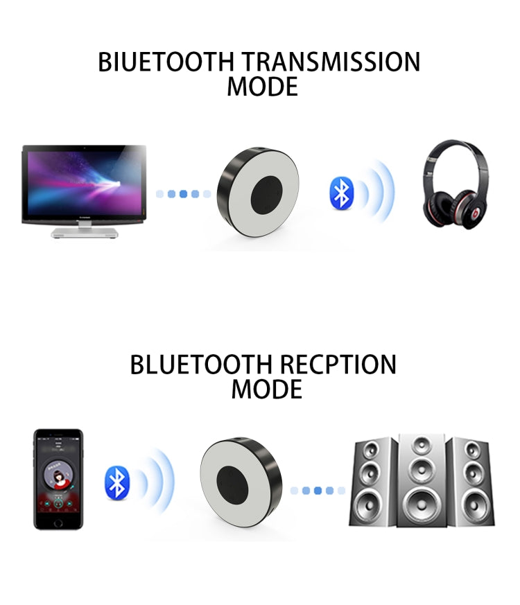 2 in 1 bluetooth audio receiver transmitter 3.5mm bluetooth audio transmitter receiver