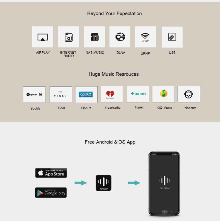 MOZU HiFi Wireless Music Box Arylic Audio Receiver