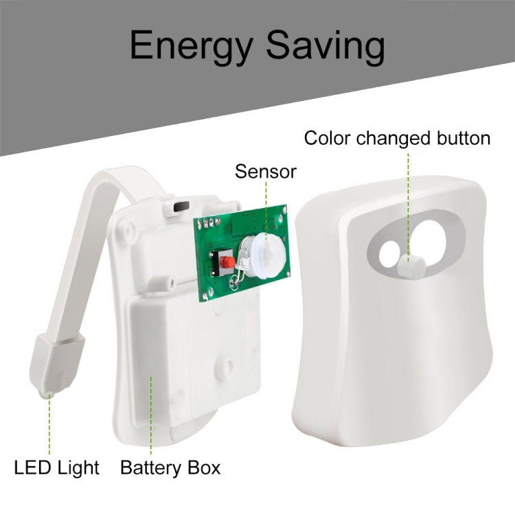 Motion Activated Toilet Nightlight, LED Toilet Light Bathroom Washroom