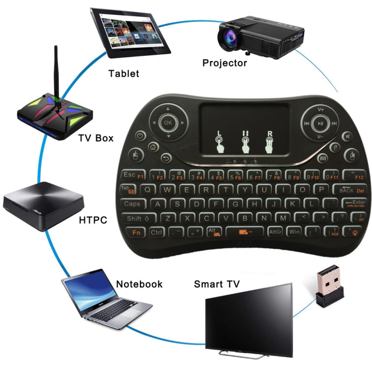 I8 Max 2.4GHz Mini Wireless Keyboard with Touchpad Rechargeable Fly Air Mouse Smart Game 3-color Backlit