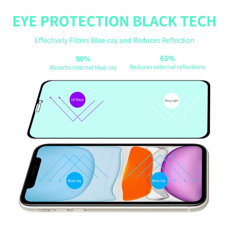 For iPhone 11 / XR ENKAY Hat-Prince 0.26mm 9H 6D Curved Full Screen Eye Protection Green Film Tempered Glass Protector