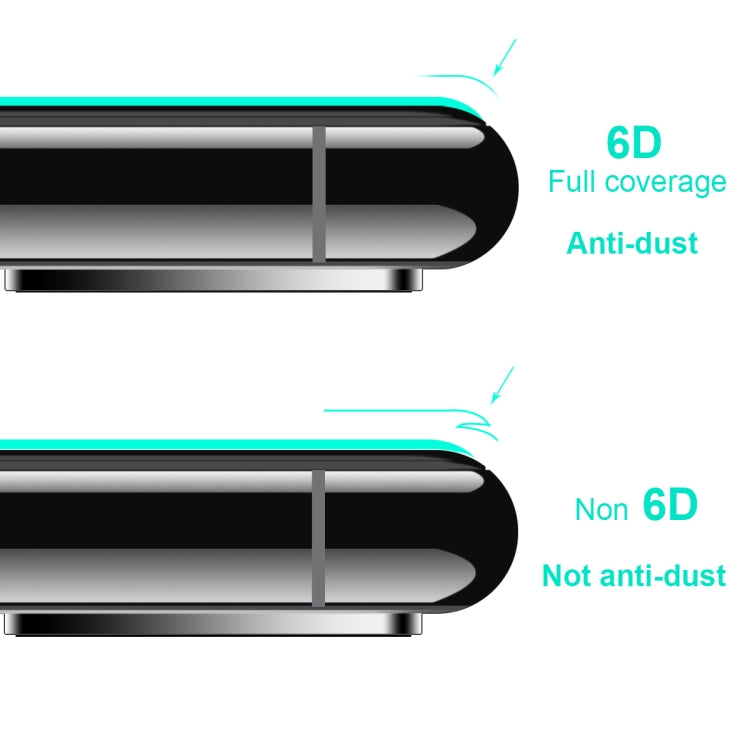 For Xiaomi Redmi K30 ENKAY Hat-Prince 0.26mm 9H 6D Curved Full Screen Eye Protection Green Film Tempered Glass Protector