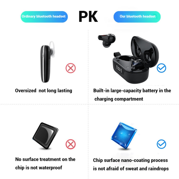 T8 Hifi Wireless Bluetooth 5.0 Earphone Waterproof Sports Gaming Earphone Noise Earbuds with LED Display