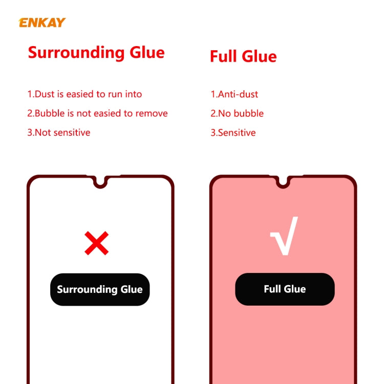For Samsung Galaxy A41 5 PCS ENKAY Hat-Prince Full Glue 0.26mm 9H 2.5D Tempered Glass Full Coverage Film