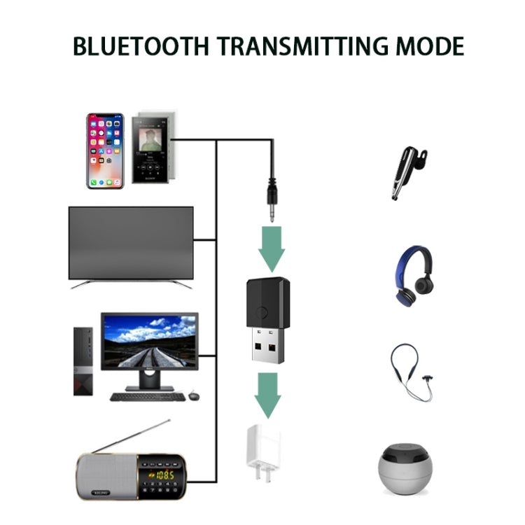 JEDX-169s 4-in-1 USB Bluetooth Transmitter Receiver Car Wireless Bluetooth Adapter