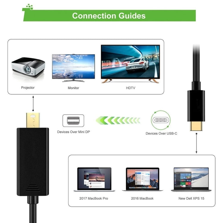 DNX-2 4K 60Hz Type-C 3.1 to Mini DP Mini DisplayPort Connection Line Adapter Cable, Cable Length: 1.8m