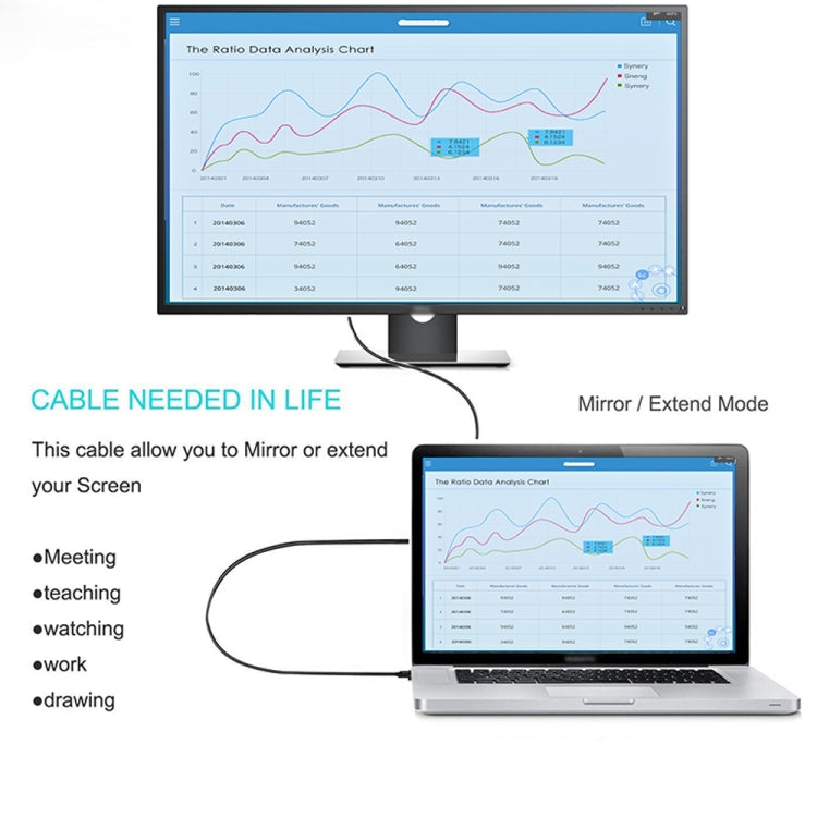 DNX-2 4K 60Hz Type-C 3.1 to Mini DP Mini DisplayPort Connection Line Adapter Cable, Cable Length: 1.8m