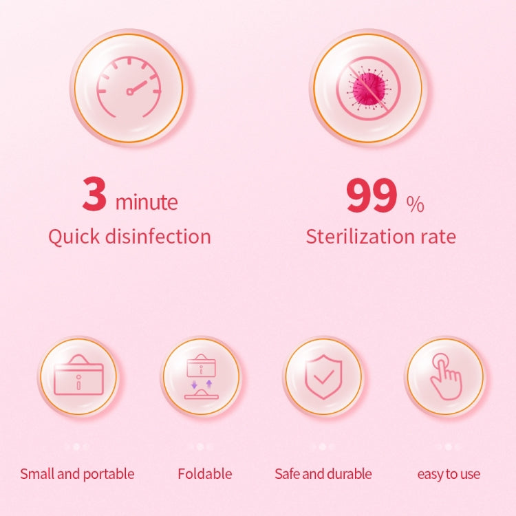 UVC Ultraviolet Sterilization Bag Portable Foldable Clothing Sterilization Box Bag, Size:Large 28x22x18cm