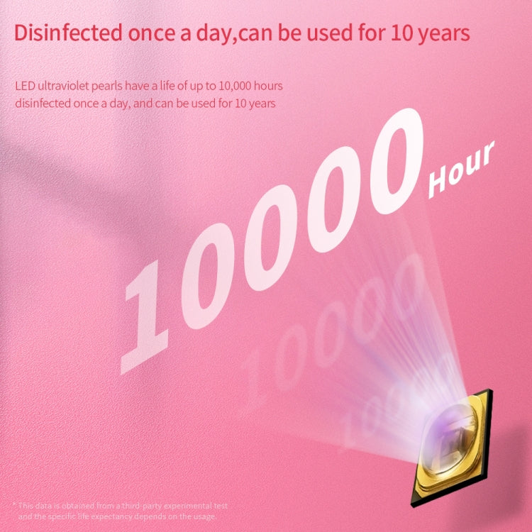 UVC Ultraviolet Sterilization Bag Portable Foldable Clothing Sterilization Box Bag, Size:Large 28x22x18cm