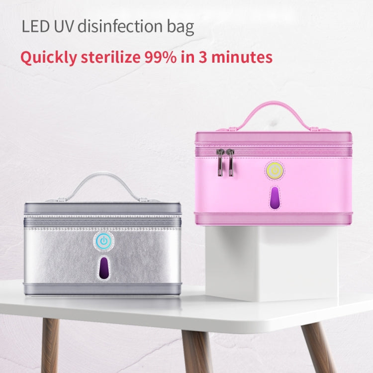 UVC Ultraviolet Sterilization Bag Portable Foldable Clothing Sterilization Box Bag, Size:Small 21.5x16x13cm