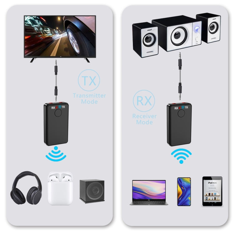 B39 5.0 Bluetooth Adapter Bluetooth Receives Transmits 2-in-1 PC TV Audio Transmitter