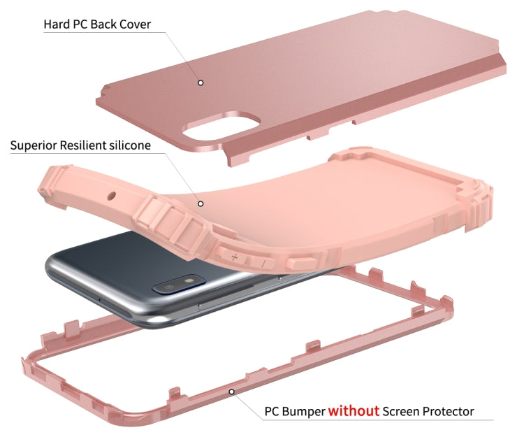 For Samsung Galaxy A10e PC + Silicone Three-piece Shockproof Protection Case