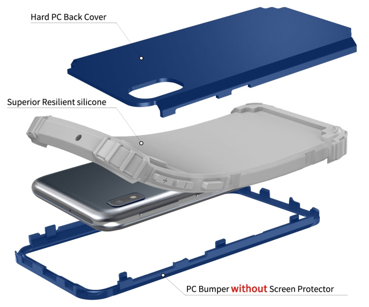 For Samsung Galaxy A11 PC + Silicone Three-piece Shockproof Protection Case
