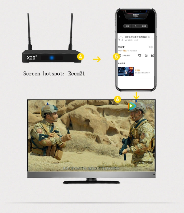 X20 Plus 4K 5.8g Wireless Same Screen With Router, Bluetooth Function HDMI VGA Output At the Same Time EU