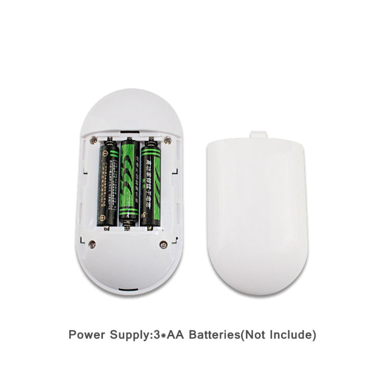 RGB LED Synchronous Controller Dimmer DC12V 24V 16 Mode Wireless Touch RF Remote Control For RGB LED Strip