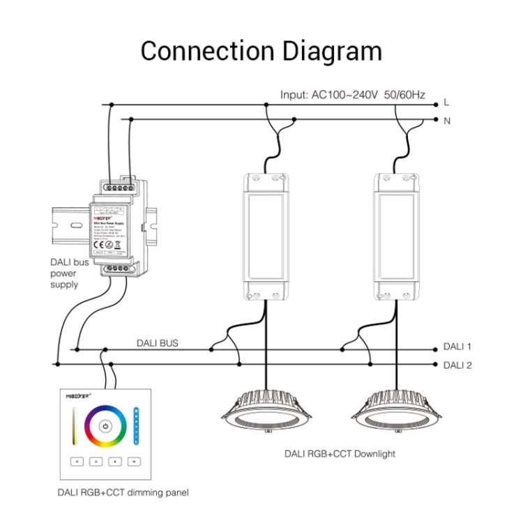 DL-POW1 DC16V DIN Rail DALI Bus Power Supply 4W Max 250mA LED Transformer for RGB CCT LED Downlight