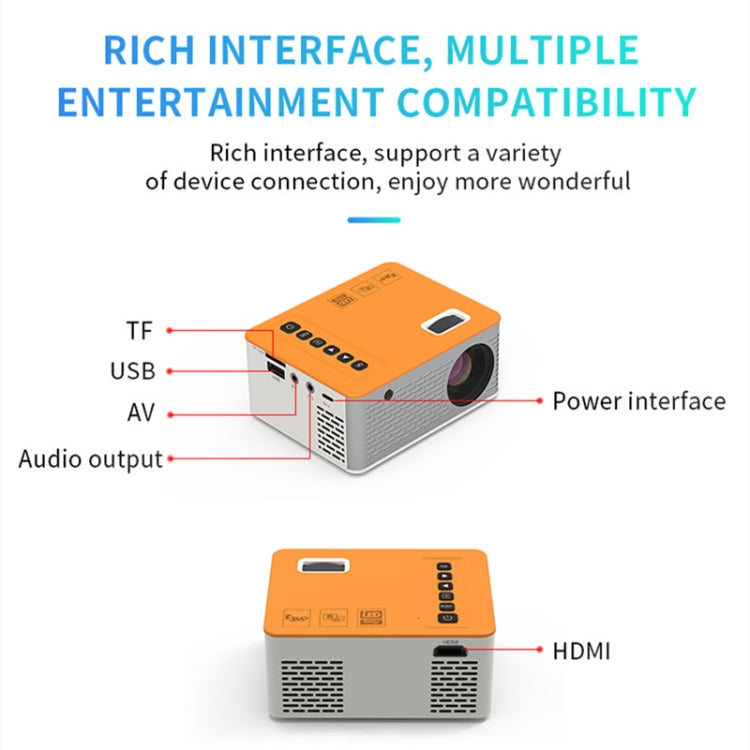 UC28DH Family Children's Miniature Miniature Portable Cell Phone With Screen Projector
