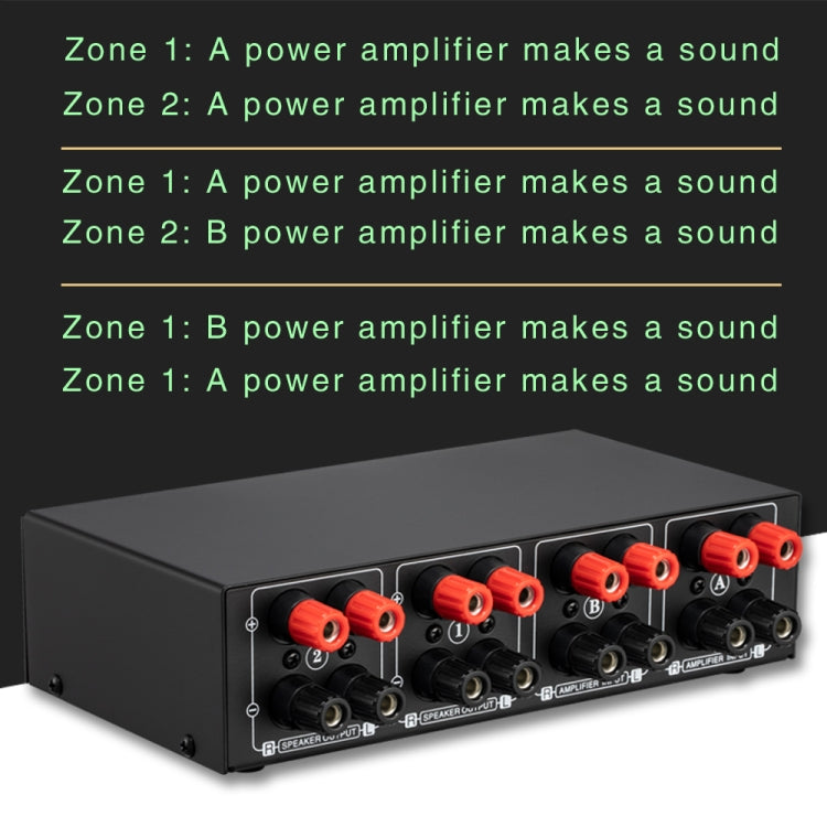 B052 2 In 2 Out Power Amplifier Speaker Selection Switcher with Volume Adjustment, 2 Power Amplifiers Audio Switcher Switch Distribution Comparator, 200W Per Channel