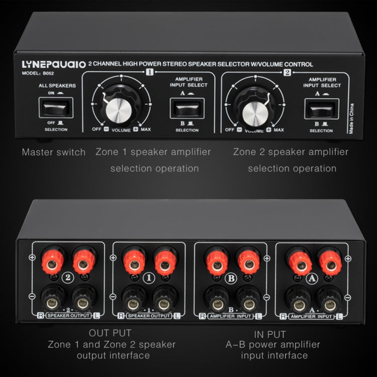 B052 2 In 2 Out Power Amplifier Speaker Selection Switcher with Volume Adjustment, 2 Power Amplifiers Audio Switcher Switch Distribution Comparator, 200W Per Channel