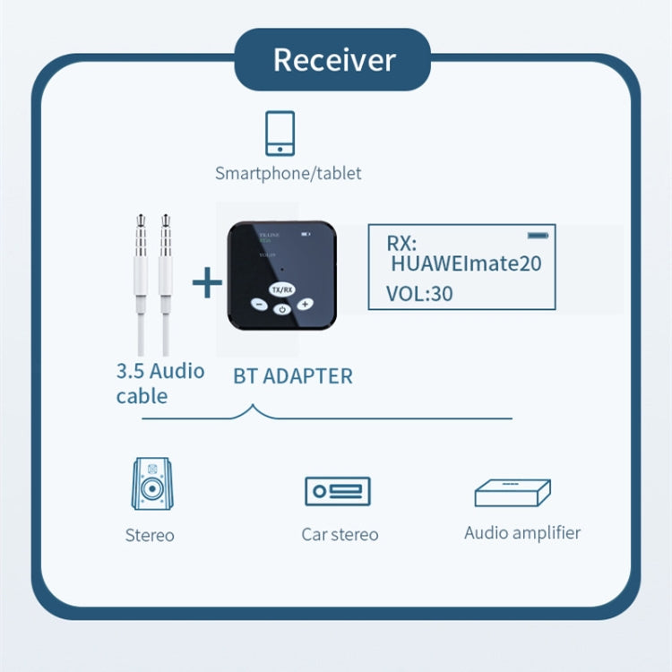 YET-T5 OLED Bluetooth 5.0 2-in-1 Car Home TV Computer Audio Receiver Transmitter