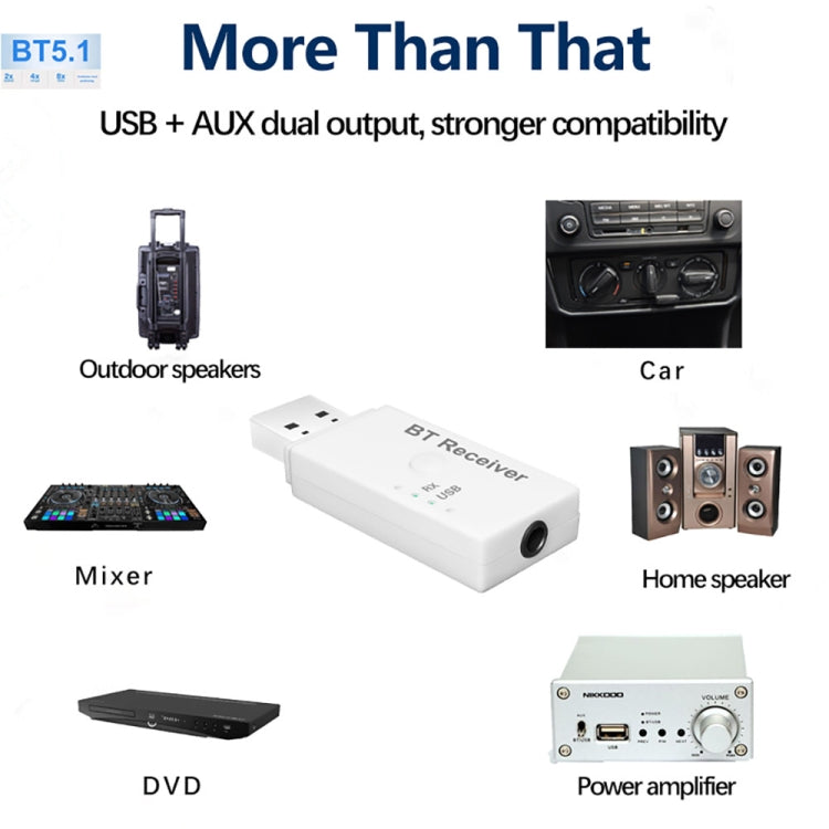 JD-E6 USB Bluetooth 5.1 Audio Receiver Car MP3 Player Dual Output AUX Audio Line Bluetooth Adapter