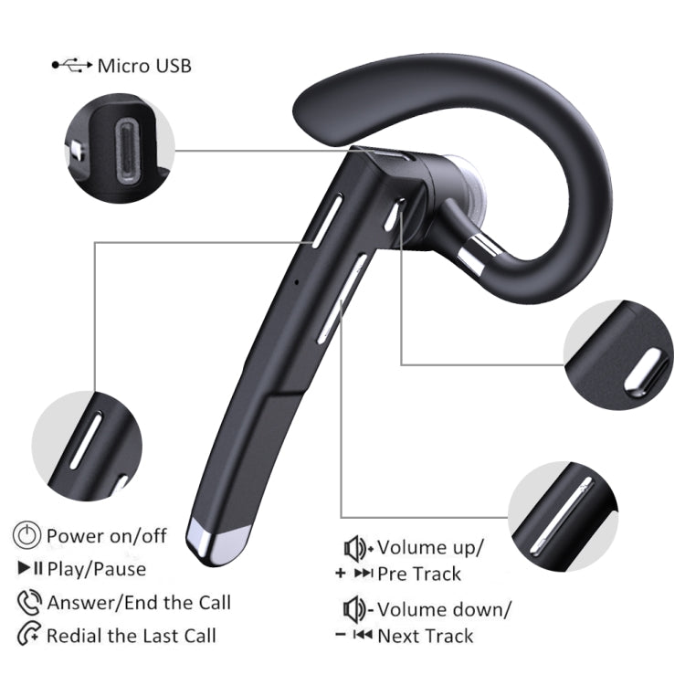 JD-298425 Business Single Ear Hanging Bluetooth 5.0 Wireless Earphone with Charging Box