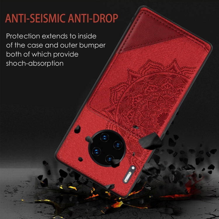 For Huawei Mate 30 Pro Mandala Embossed Magnetic Cloth PU+TPU+PC Case with Holder & Card Slots & Wallet & Photo Frame