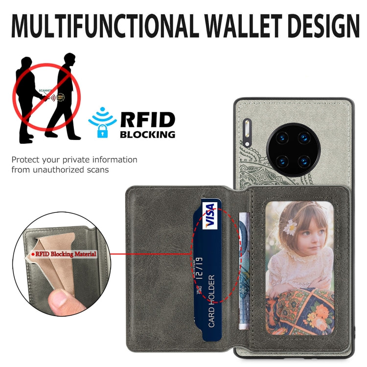 For Huawei Mate 30 Pro Mandala Embossed Magnetic Cloth PU+TPU+PC Case with Holder & Card Slots & Wallet & Photo Frame