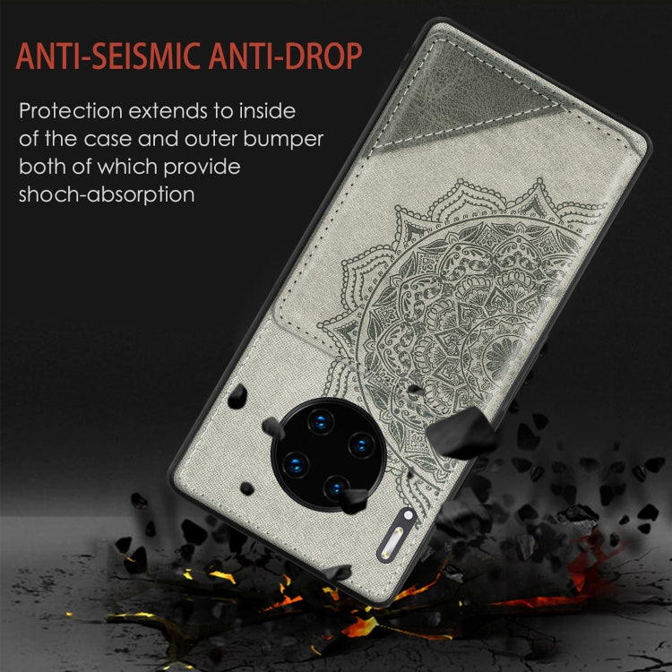 For Huawei Mate 30 Pro Mandala Embossed Magnetic Cloth PU+TPU+PC Case with Holder & Card Slots & Wallet & Photo Frame