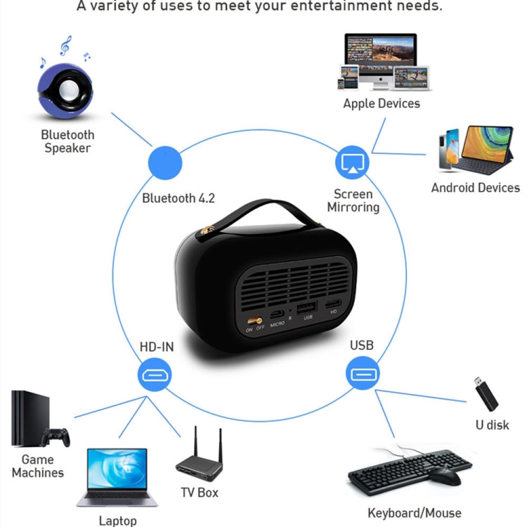 MP168 DLP 4K HD Miniature Projector WiFi Mobile Phone With Screen Mini Portable Smart Home Projector, Power Plug:EU
