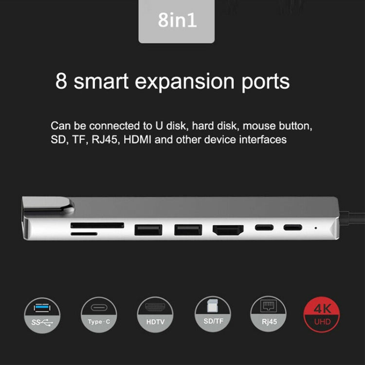 Aluminum Alloy 8 in 1 Multi HD USB 3.0 USB-C Hub Adapter Charging SD PD and TF RJ45 Card Reader Adapter for MacBook Pro Air