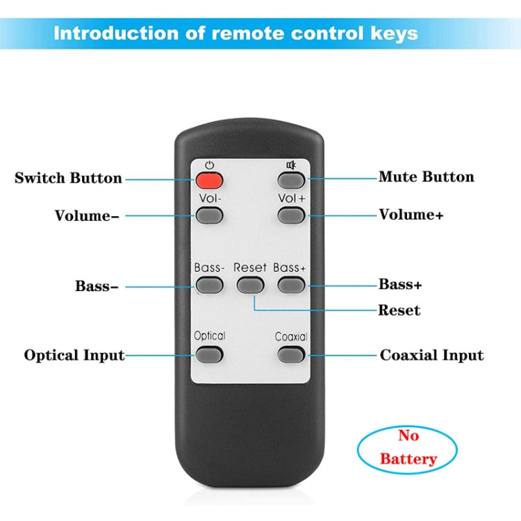 192KHz Optical Coaxial Input 3.5mm RCA Output DAC Digital Analog Audio Converter with Bass Control, Volume Control and Remote Controller