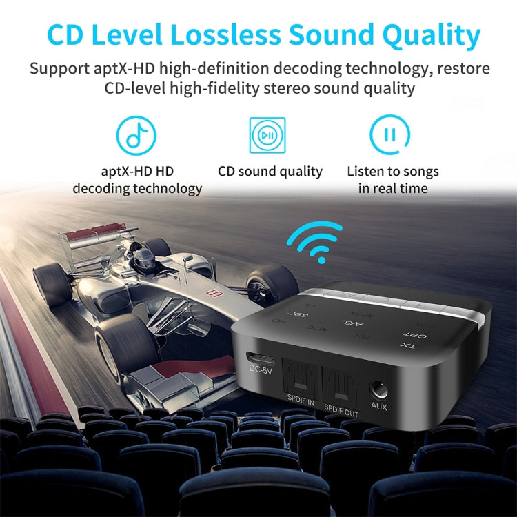 TX200 2 in 1 Bluetooth 5.0 Fiber Coaxial Transmitter Receiver Audio Adapter