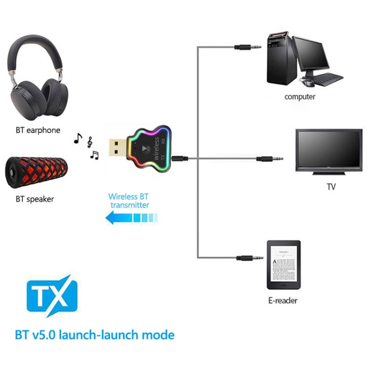 M10 3-in-1 Audio Receiver and Transmitter with RGB Light and Bluetooth, Wireless Music Adapter with 3.5MM AUX Jack for Computer and Car(Black)