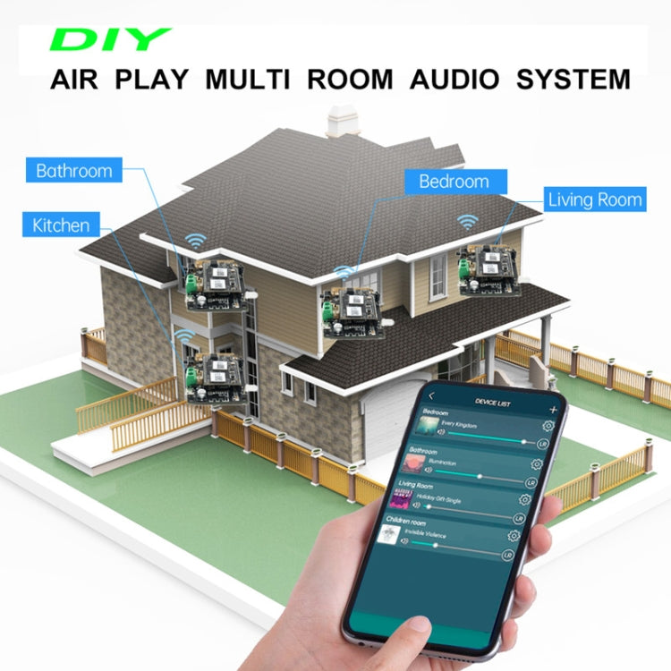Q1 WiFi Wireless Music Box Bluetooth 5.0 2-in-1 Wireless Network Audio Receiver Bluetooth Module