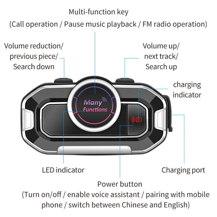 JEDX-V9 Motorcycle Helmet Bluetooth Headset Bluetooth 5.0 Interphone FM Radio Automatic Answering