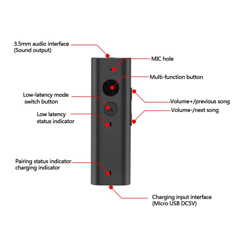 B55 Lavalier 5.1 Bluetooth Receiver Aux Wireless Audio Adapter Car Bluetooth Hands Free Call