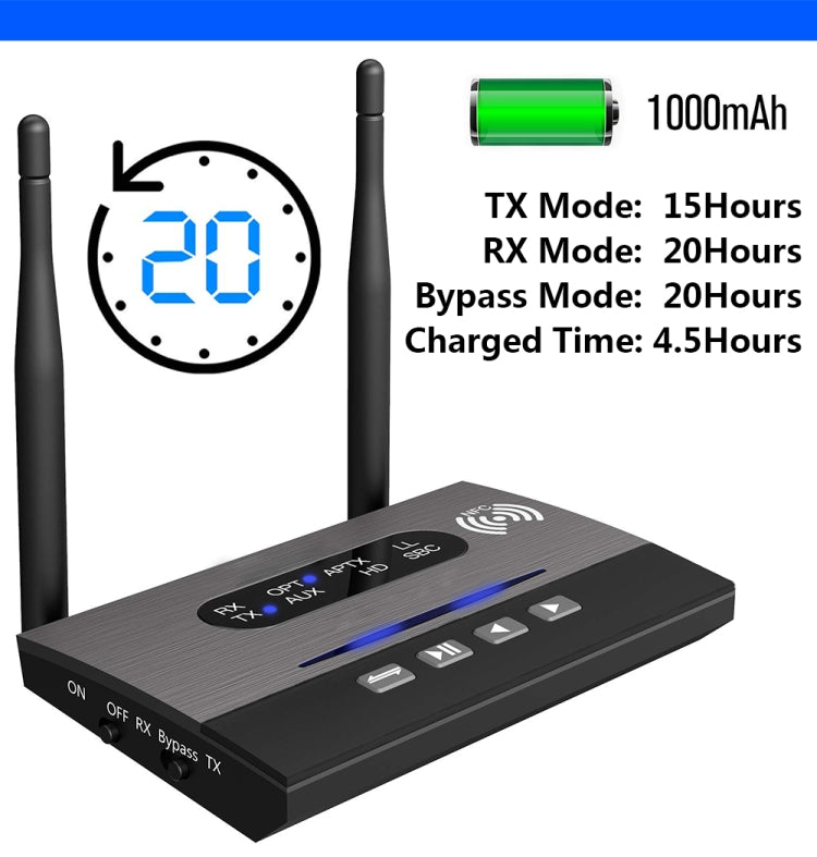 B22 Bluetooth 5.0 Transmitter Receiver APTx-HD LL Optical NFC Audio Adapter 3.5mm RCA AUX for TV / Home Stereo Headphone
