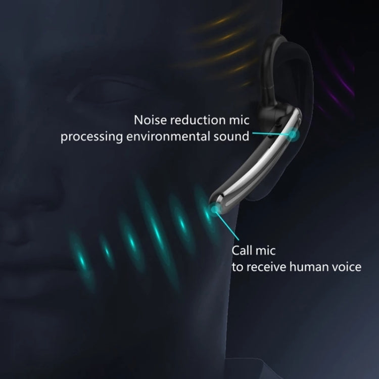 F980 Noice Cancelling 180 Degree Freely Rotating Bluetooth 5.0 Earphones Wireless Handsfree Business Stereo Headphone with Mic