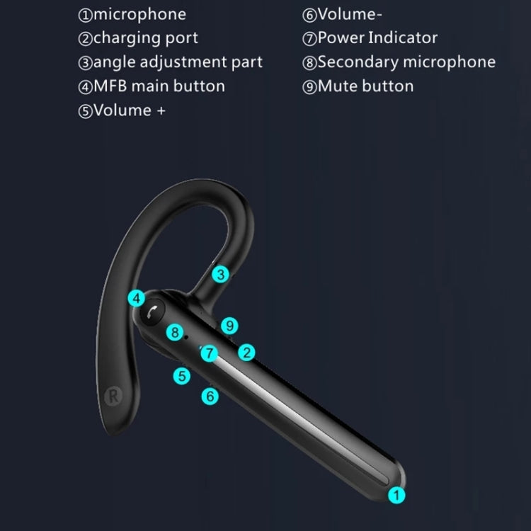 F980 Noice Cancelling 180 Degree Freely Rotating Bluetooth 5.0 Earphones Wireless Handsfree Business Stereo Headphone with Mic