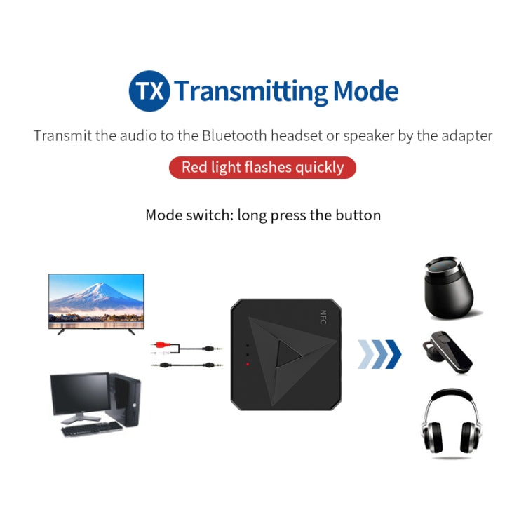 M21 NFC Bluetooth 5.0 Receiver & Transmitter 2 in 1, Support 3.5mm AUX / RCA