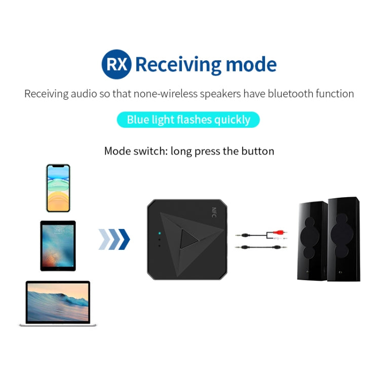 M21 NFC Bluetooth 5.0 Receiver & Transmitter 2 in 1, Support 3.5mm AUX / RCA