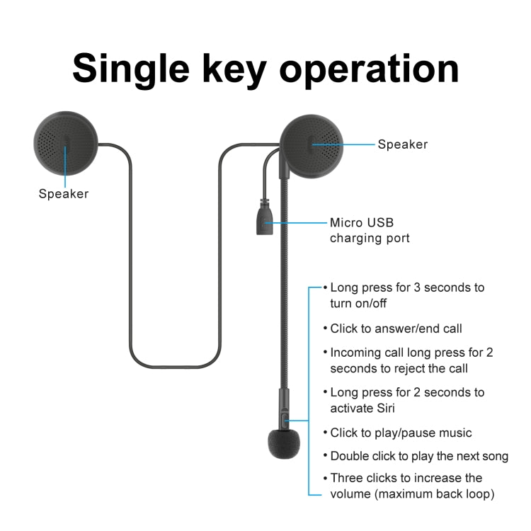 M6 Motorcycle Helmet Bluetooth Headset V5.0 Stereo with Fixing Clip