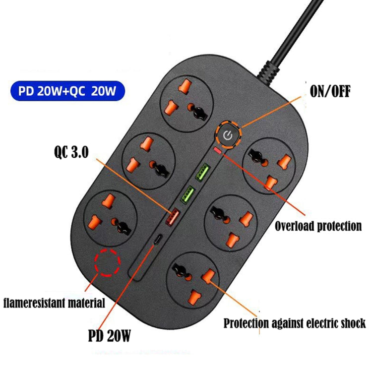 T21 PD3.0 + QC3.0 Multi Hole Row Plug 3000W High Power Socket, UK Plug