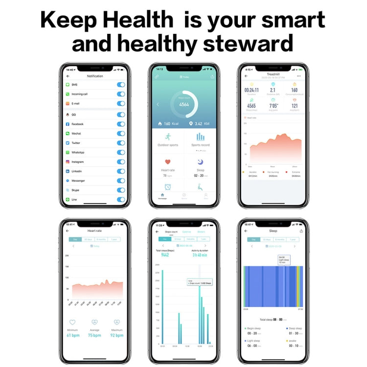 KH20 Smart Bracelet Supports Heart Rate Monitoring, Sleep Monitoring, Call Reminder